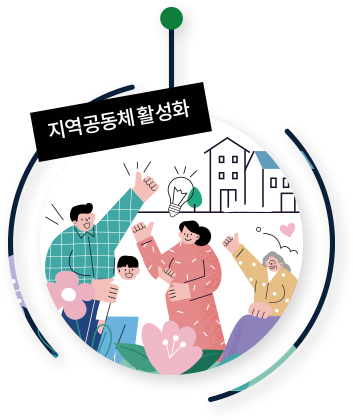 지역공동체 활성화